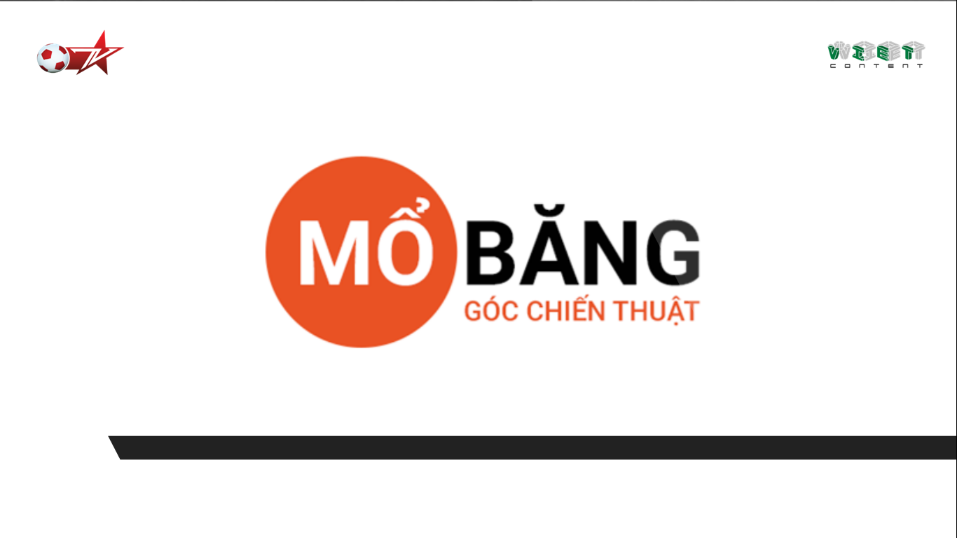Góc chiến thuật